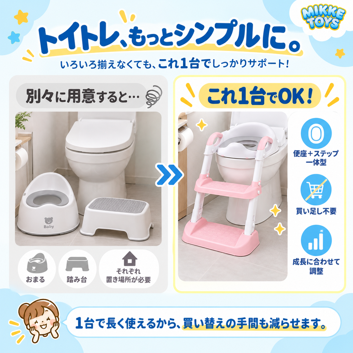 ステップ一体型補助便座